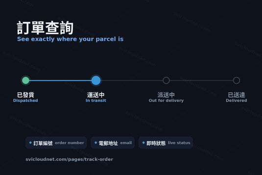 查詢你的小雲盒子訂單 — 由發貨到送達的物流狀態 · Track your SVICLOUD order from dispatch to delivery